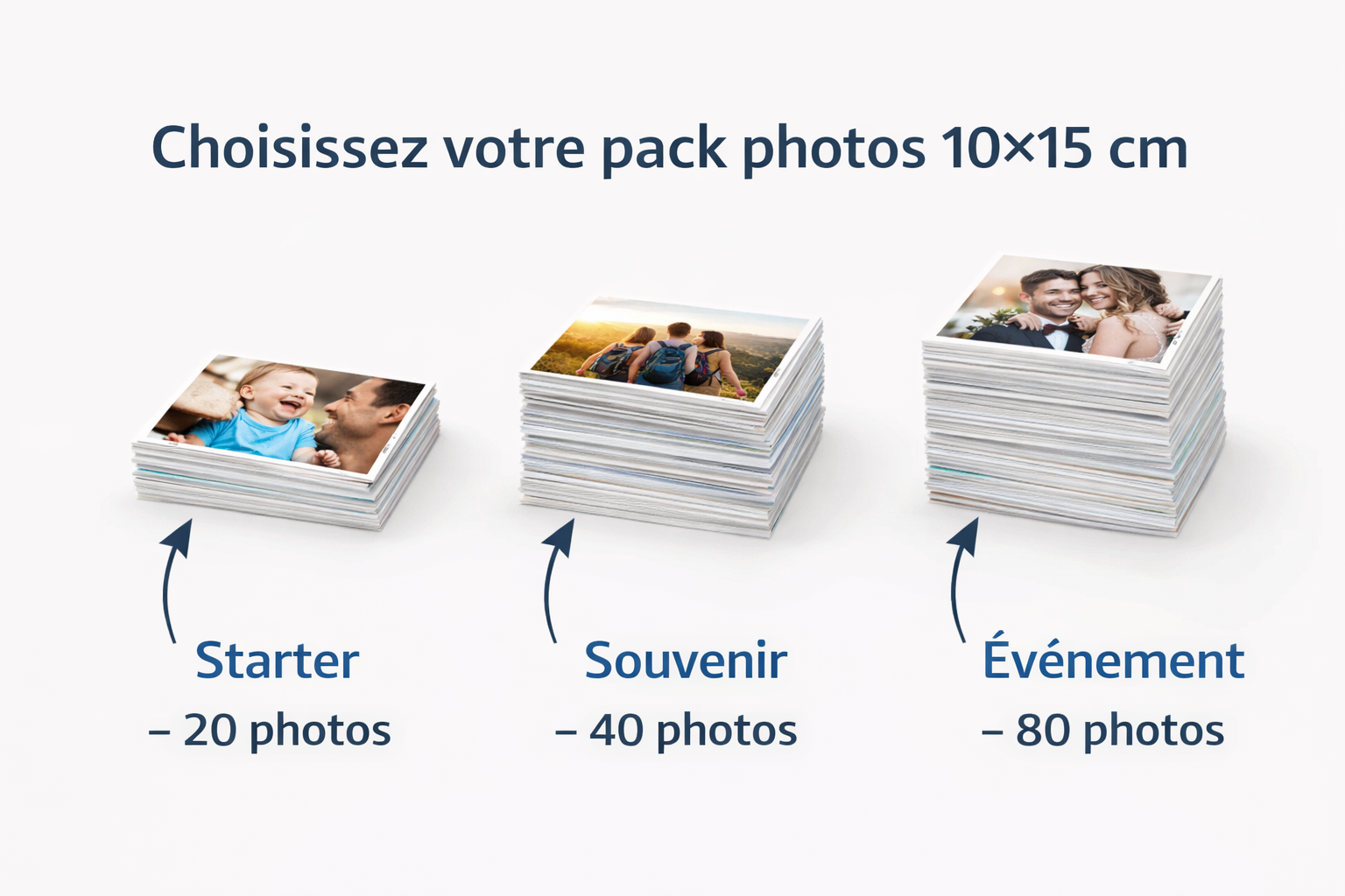Packs impression photo 10x15 - Starter, Souvenir, Événement